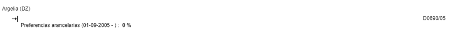 Patrón de fondo  Descripción generada automáticamente con confianza baja